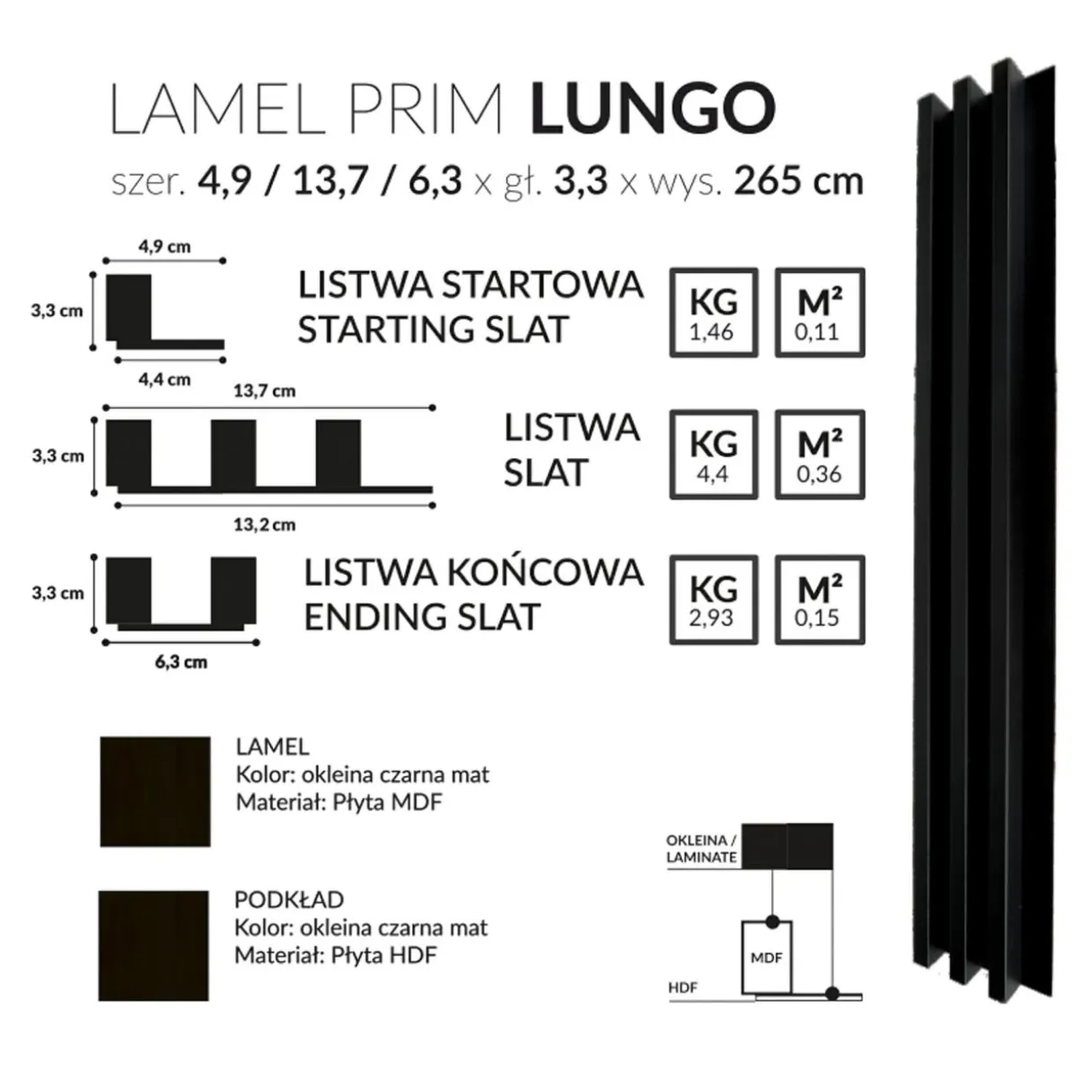 Listwa końcowa lameli PRIM LUNGO