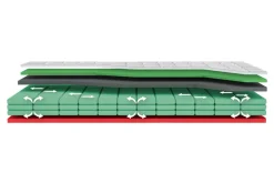 Materac ARCTIC GEL NEW LYOCELL 160x200