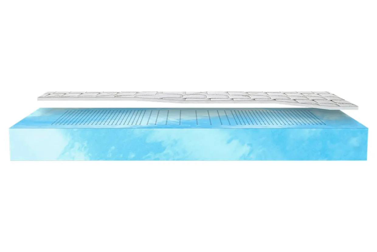 Materac BLUE LAGUNE ALOE VERA 200x200