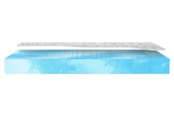 Materac BLUE LAGUNE ALOE VERA 100x200