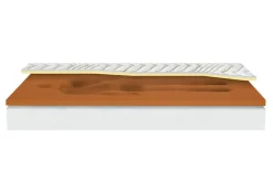 Materac CRYSTAL COPPER VISCO ALOE VERA 80x200