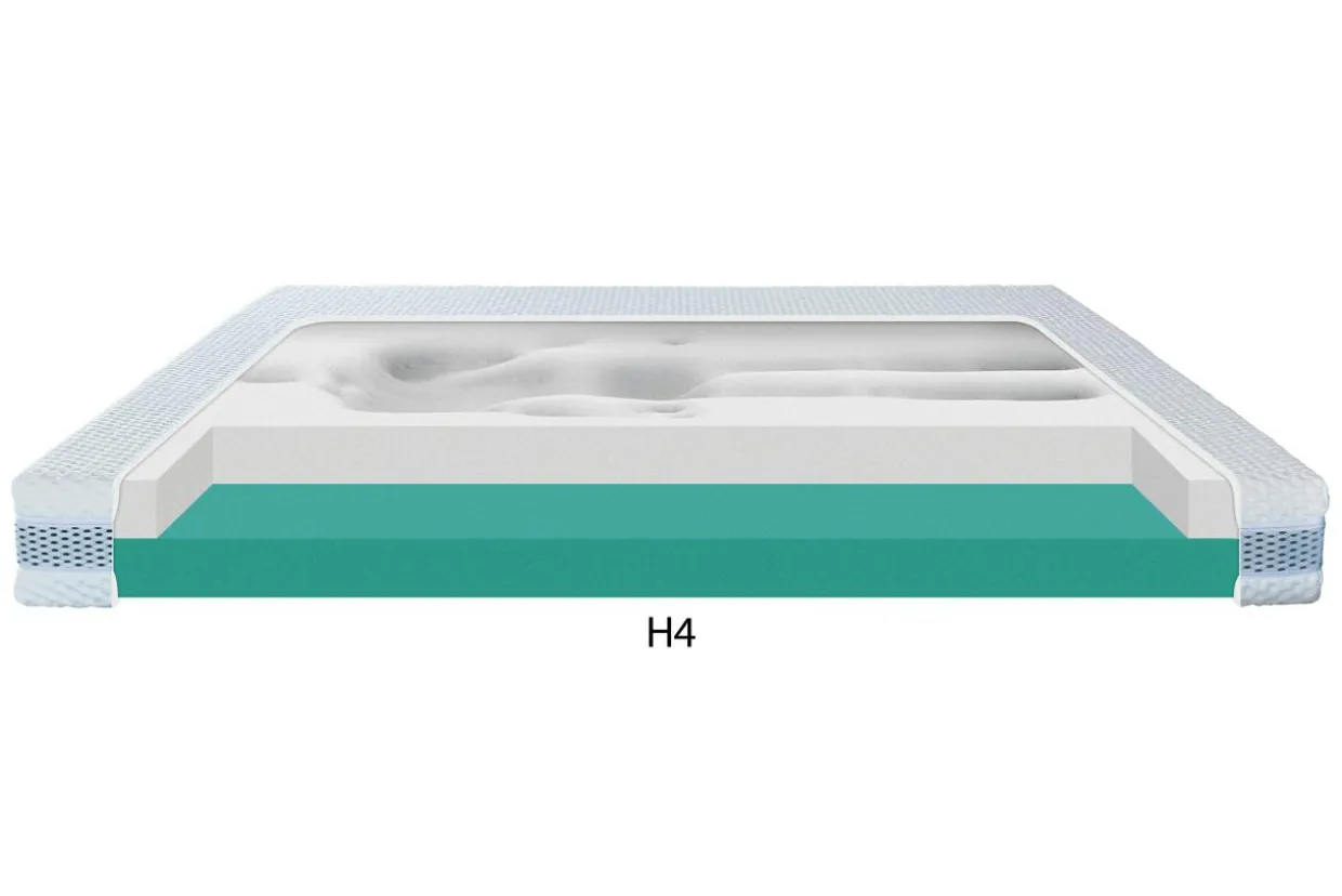 Materac dla par CRAFT H2+H4 SILK TOUCH 140x200 cm