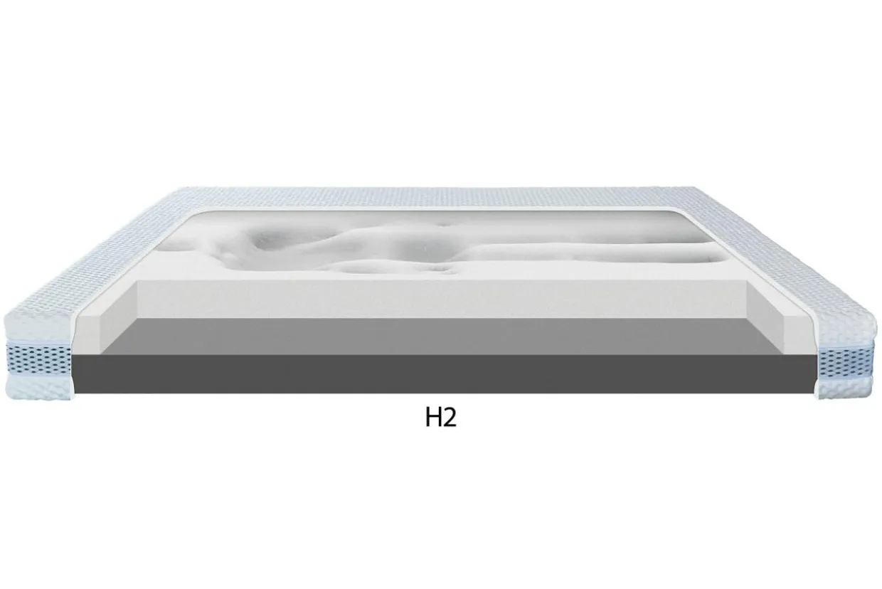 Materac dla par CRAFT H2+H4 SILK TOUCH 200x200 cm