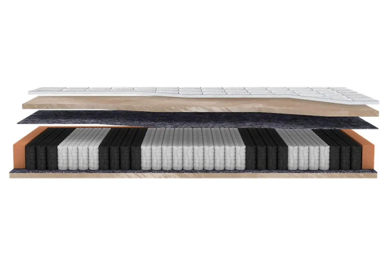 Materac MARINA LYOCELL 90x200