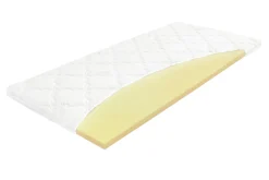 Materac nawierzchniony BAFFINA EUCALYSS 80x200 cm