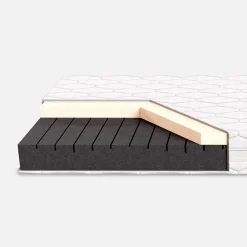 Materac piankowy H3 CAVUM THUNDER 160x200