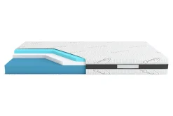 Materac PLEIAD SILVERGUARD 90x200 cm