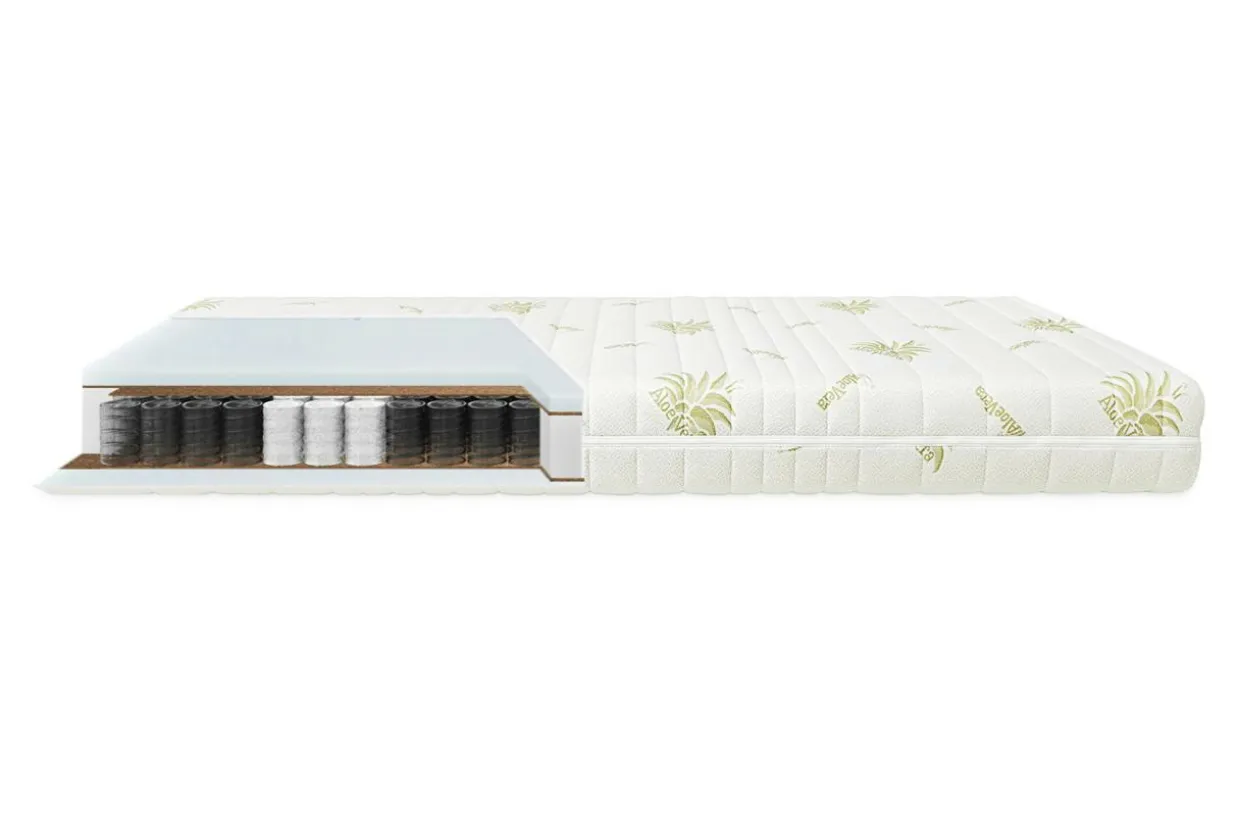 Materac REST ALOE VERA 180x200