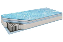 Materac RIMINI FERAN ICE 200x200 cm