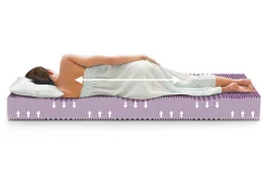 Materac SEA ANTIALERGIC 100x200