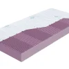 Materac SEA ANTIALERGIC 80x200