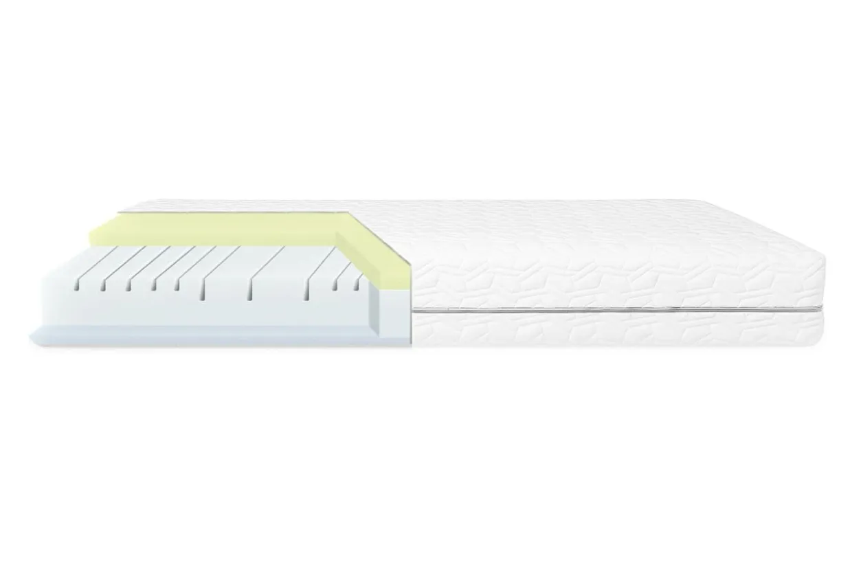 Materac SILENCE MICRO MODAL GEOMETRIC 140x200