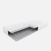 Materac sprężynowy H3 CALMEO 140x200