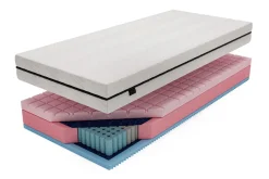 Materac sprężynowy MADOX SILK 160x200 cm