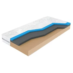 Materac VISCO WIND BIORYTMIC 90x200