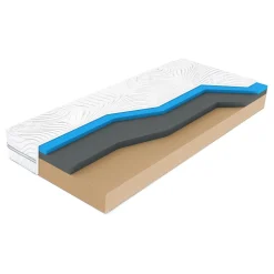 Materac VISCO WIND BIORYTMIC 80x200
