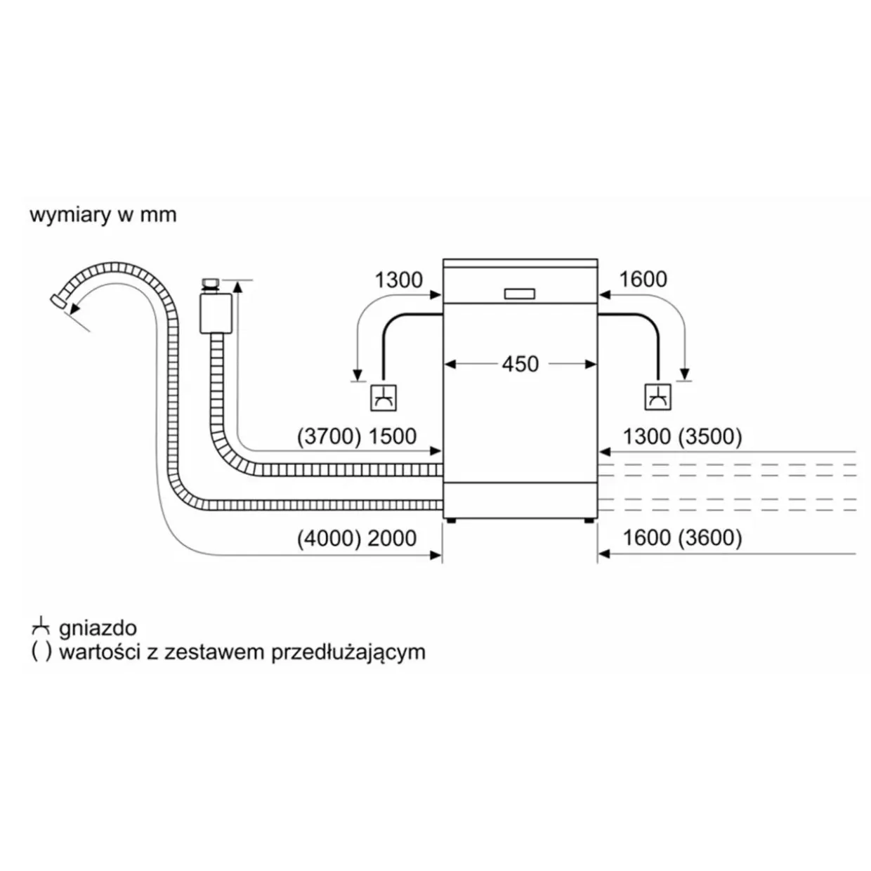Zmywarka do zabudowy BOSCH 45 seria 4 SPT4EMX24E